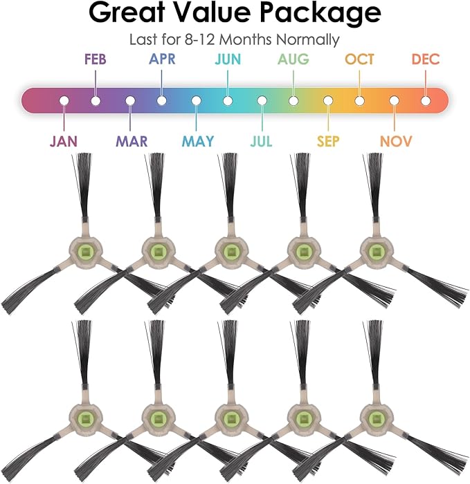 (10 Pieces) Side Brush Lefant M3, M330 Pro, M2 Pro, M1, M320, M310, M210B M210 Pro M210P M213S M210S M210 M213, OKP Life K2 K3 K3A K4 K5 Robot Vacuum, Replacement Parts Side Brushes Accessories