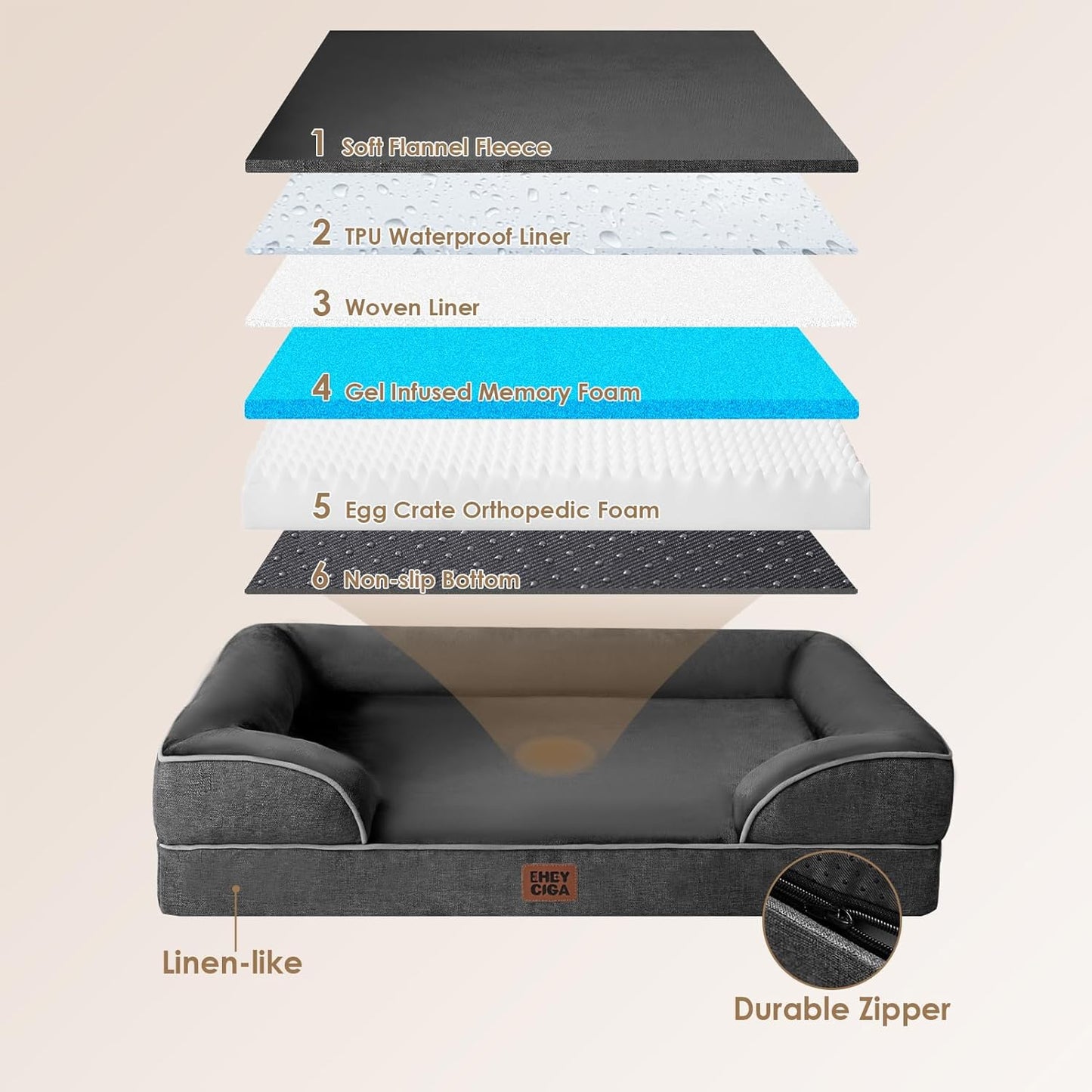 EHEYCIGA Orthopedic Dog Beds for Extra Large Dogs, Waterproof Memory Foam XXL Pet Bed with Sides, Non-Slip Bottom and Egg-Crate Foam Big Dog Couch Bed with Washable Removable Cover, Dark Grey