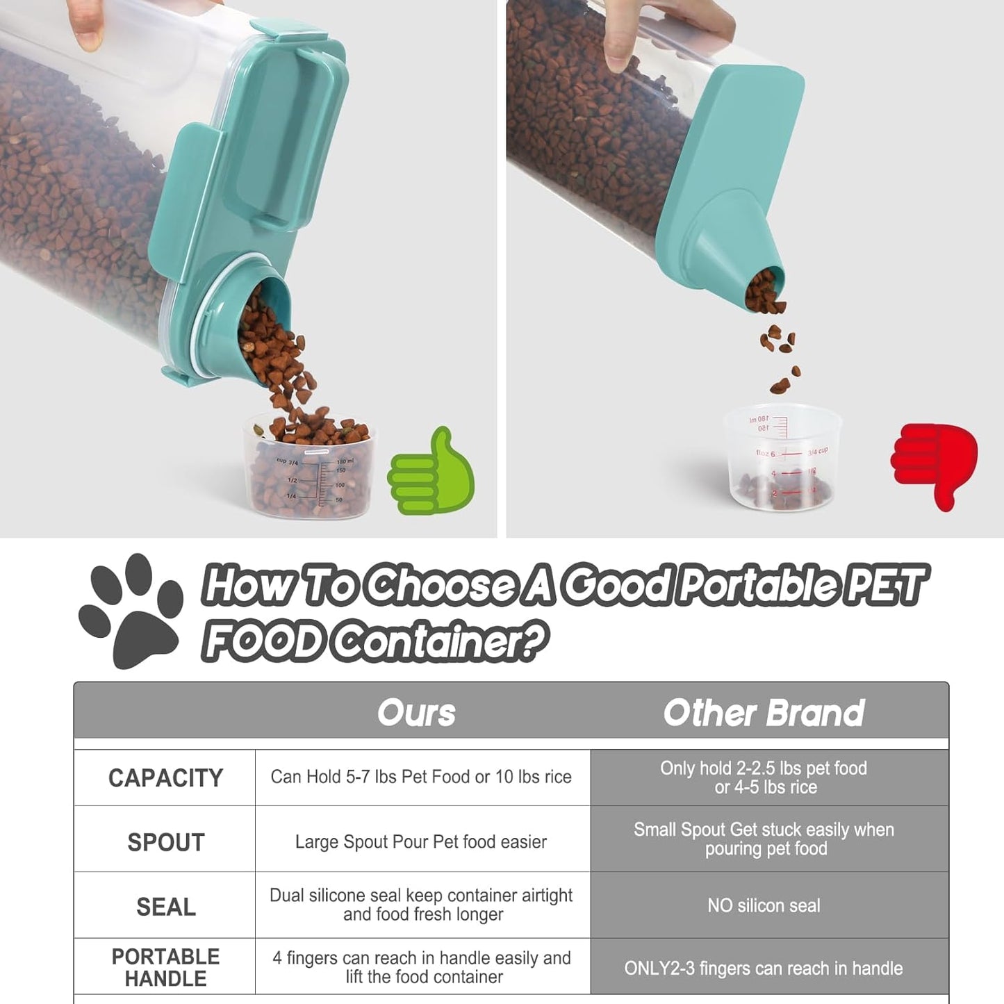 5-7Lbs Dog Cat Food Storage Container with Upgraded Large Nozzle BPA-free, 4 Snap Seals Plastic Pet Food Storage Containers with Handles (2, Elegant Blue, 5L)