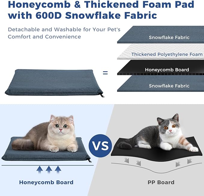 Apollo Walker Dog & Cat Carrier Backpack for 4-15lb Pets - Ventilated Safe Design with Padded Back Support, Breathable Mesh Pet Backpack for Hiking, Travel, Outdoor (Navy)