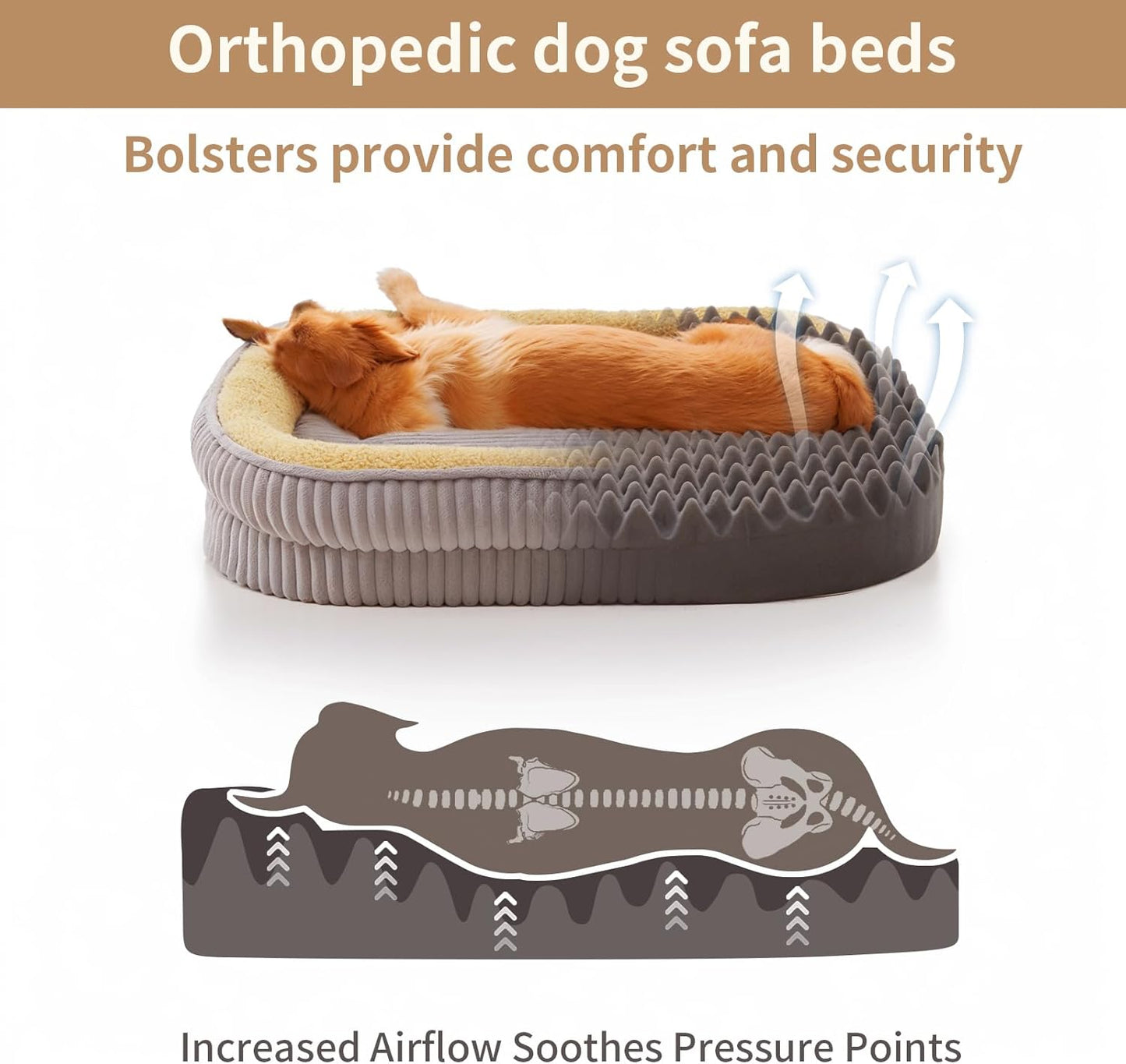 Orthopedic Dog Bed for Extra Large Dogs Breeds, High Density Egg Crate Foam Dog Sofa Beds,Oval Kennel Bed, Pet Couch Bed with Four Sided Bolster, Removable Washable Cover& Non-Slip Bottom