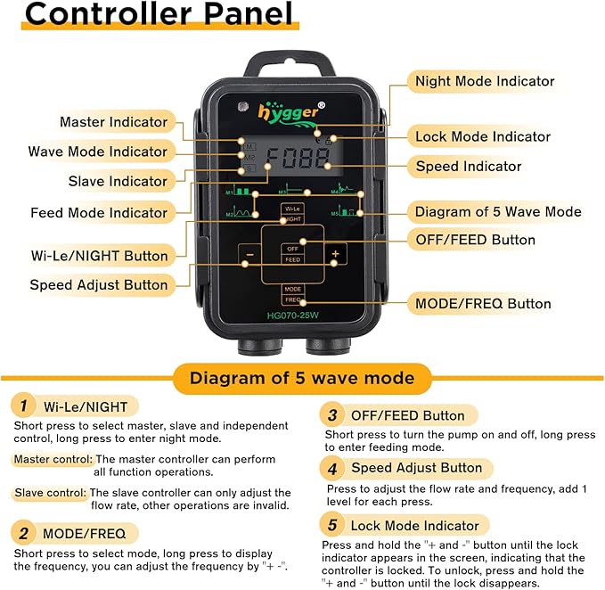 hygger Aquarium Wave Maker 1321 GPH 12W, Adjustable Cross Flow Pump with LED Display Controller, Magnetic DC 24V Aquarium Powerhead for Freshwater and Marine Reef Aquariums Up to 60 Gallon