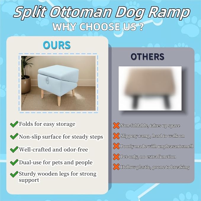 Split Ottoman Dog Ramp, Folding Pet Ramps Stairs for Couch, Pet Ramps Stairs for Small and Large Dogs, Holds up to 220 lbs (Blue - 2 Pads & 2 Covers, One Size)