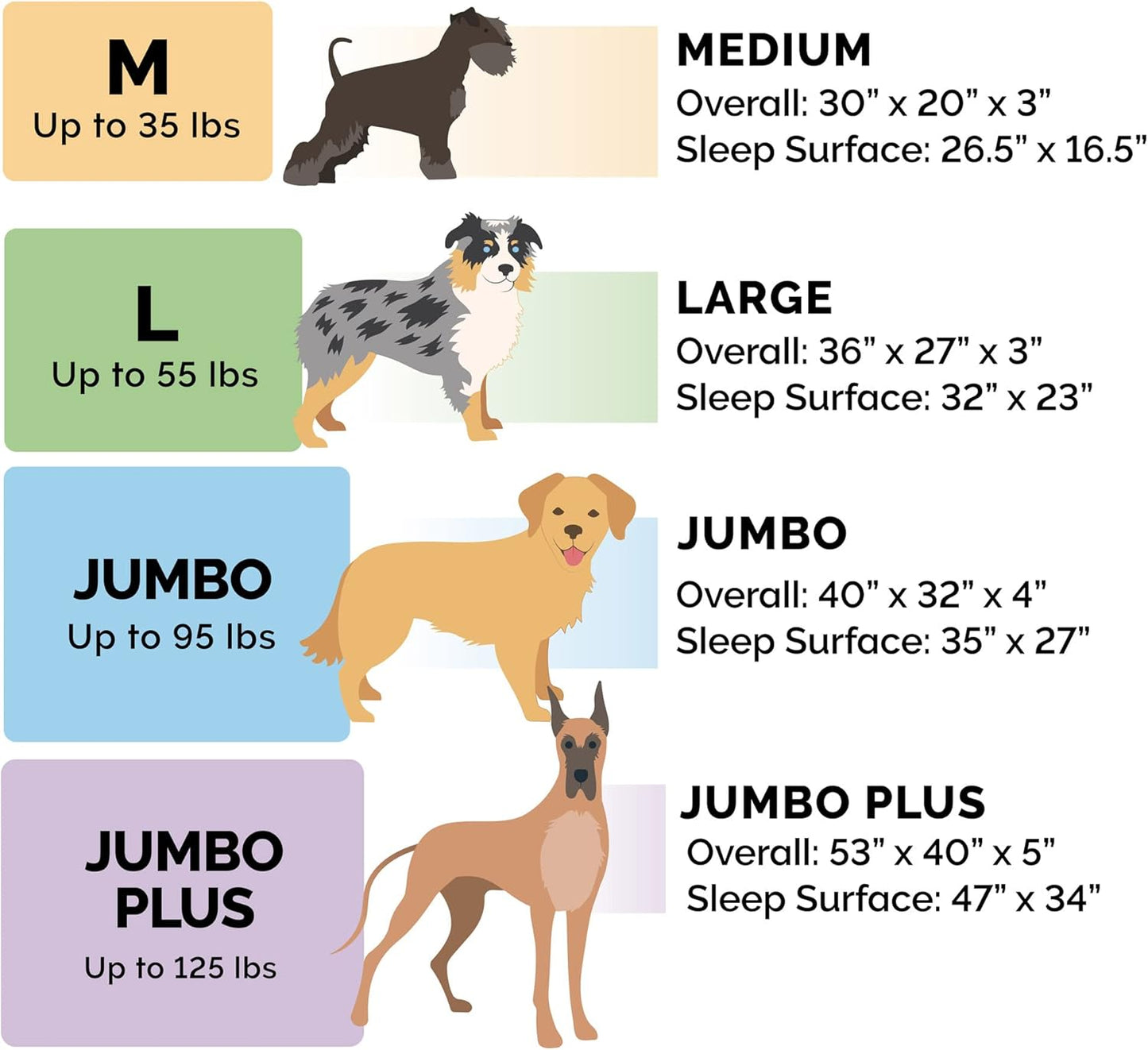 Furhaven Cooling Gel Dog Bed for Large/Medium Dogs w/ Removable Bolsters & Washable Cover, For Dogs Up to 55 lbs - Plush & Almond Print L Shaped Chaise - Blue Almonds, Large