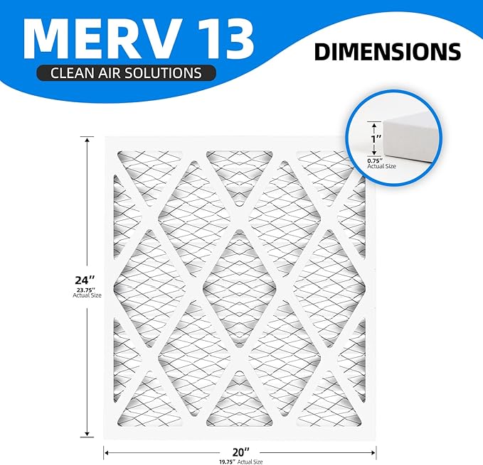(12 Pack) 20x24x1 Furnace Air Filters, MPR 1900 & FPR 10, MERV 13 Pleated Air Filter (Actual Size: 19.75" x 23.75" x 0.75")