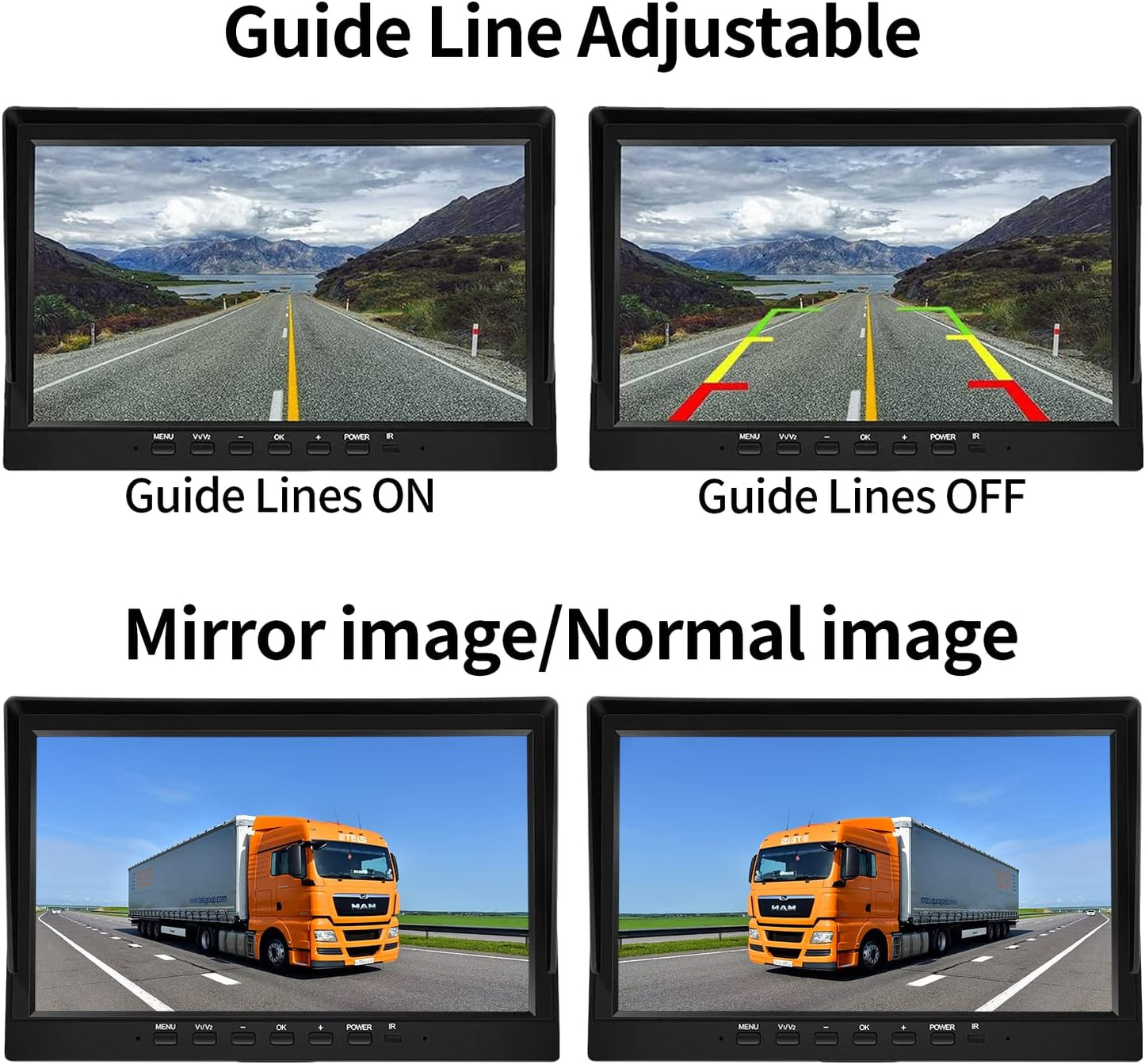 Wired Backup Camera System with 10.1’’ IPS Monitor for Truck RV Trailer Bus, Rear View Camera, with Side Front View Camera, 4 Split Screen, Super Waterproof, Night Vision, Easy Installation AHD1080P