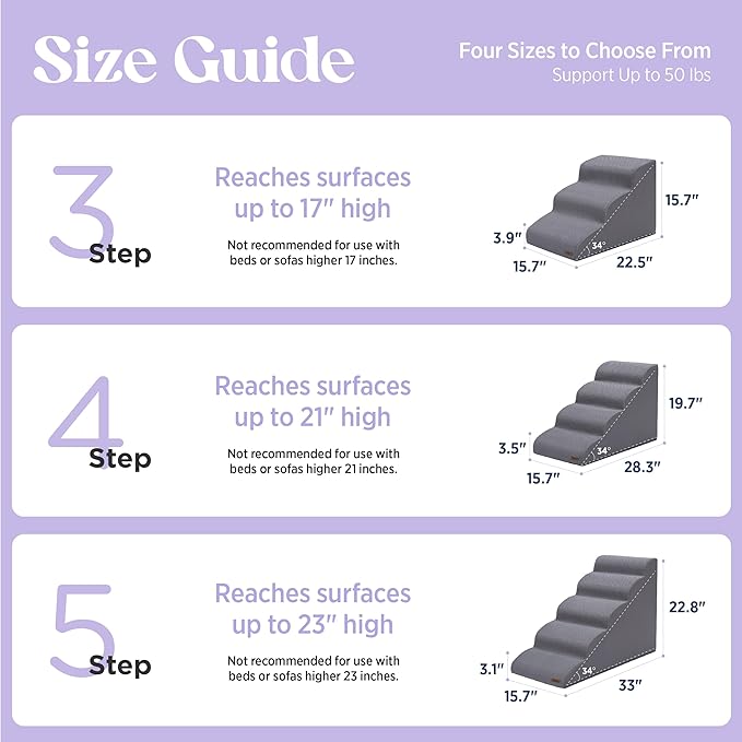 Lesure Dog Stairs for Large Dogs Pet Steps Ramp for High Bed with CertiPUR-US Certified Foam with Non-Slip Bottom, Grey, 5 Steps