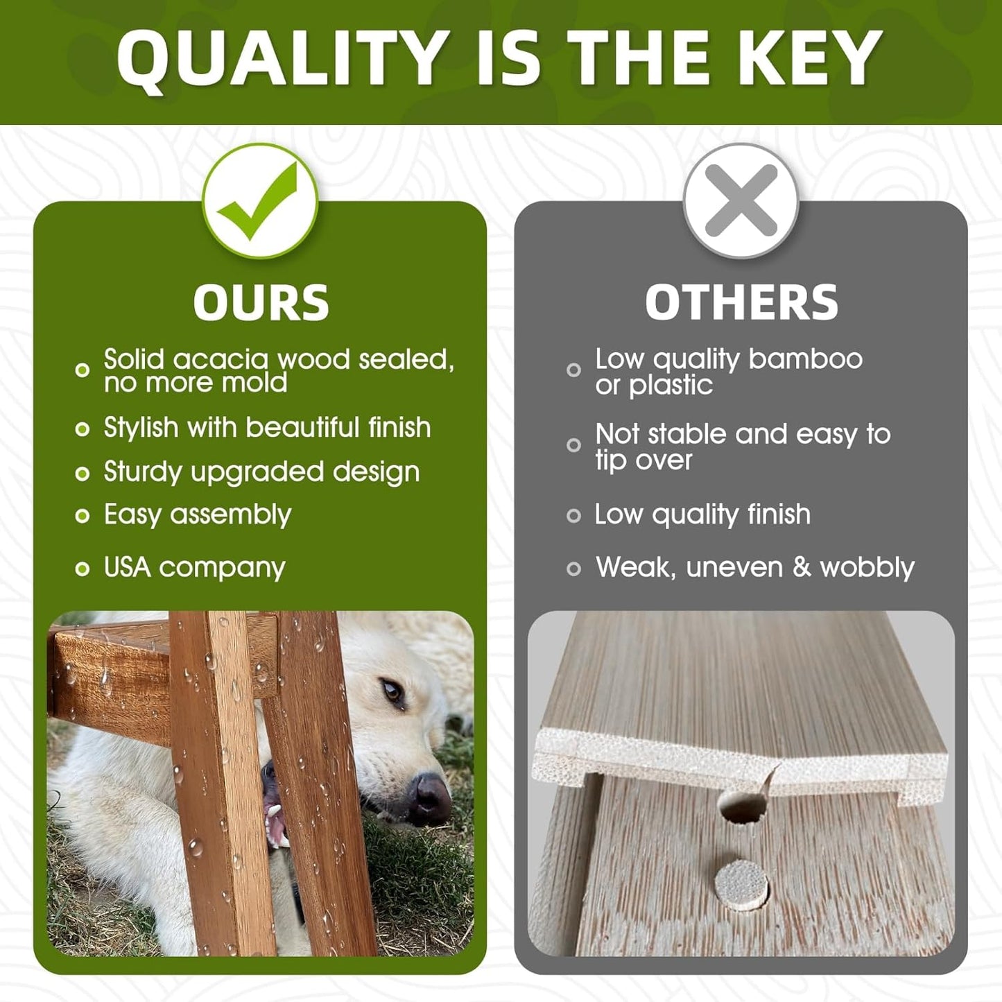 Solid Acacia Hardwood Elevated Dog Bowl Stand, Raised Feeder for Medium & Large Dogs, Fits up to 9″ Bowls, Improves Posture and Reduces Neck Strain, Stand Only