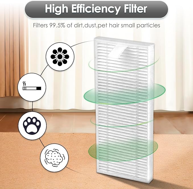 (10 Pack) M310 Replacement HEPA Filters Compatible With Lefant M310 Robot Vacuum Cleaner, Filters Accessories Kit, Filter Kit, Replacement Parts, Vacuum Accessories, Vacuum Filters