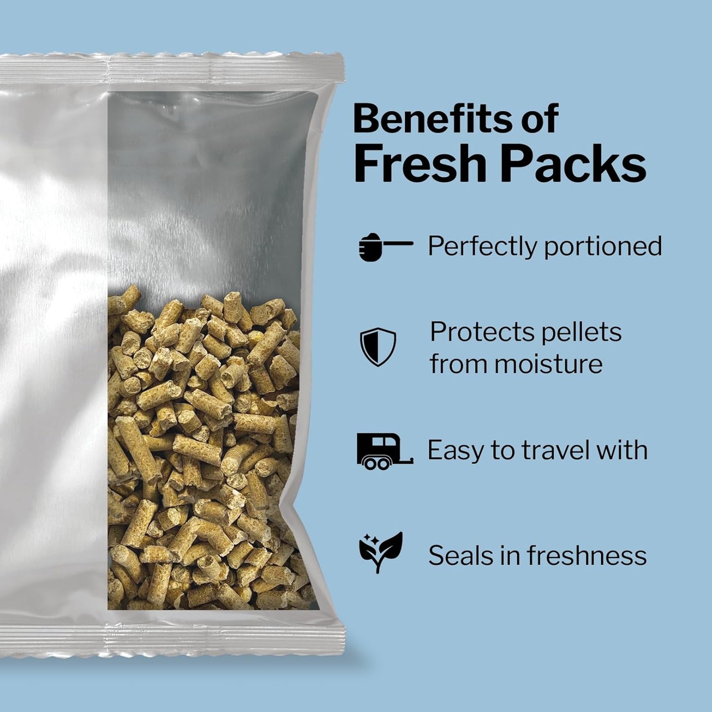 Formula 707 Calming Equine Supplement, Daily Fresh Packs – Anxiety Relief and Enhanced Focus for Horses – L-Tryptophan, Thiamine & Magnesium