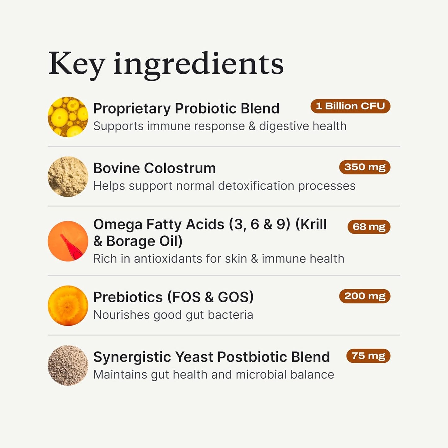 PetLab Co. Allergy & Immune Probiotics for Dogs, Support Seasonal Allergies, Gut & Digestive Health - Pork Flavor - 30 Soft Chews - Pack of 2 - Packaging May Vary