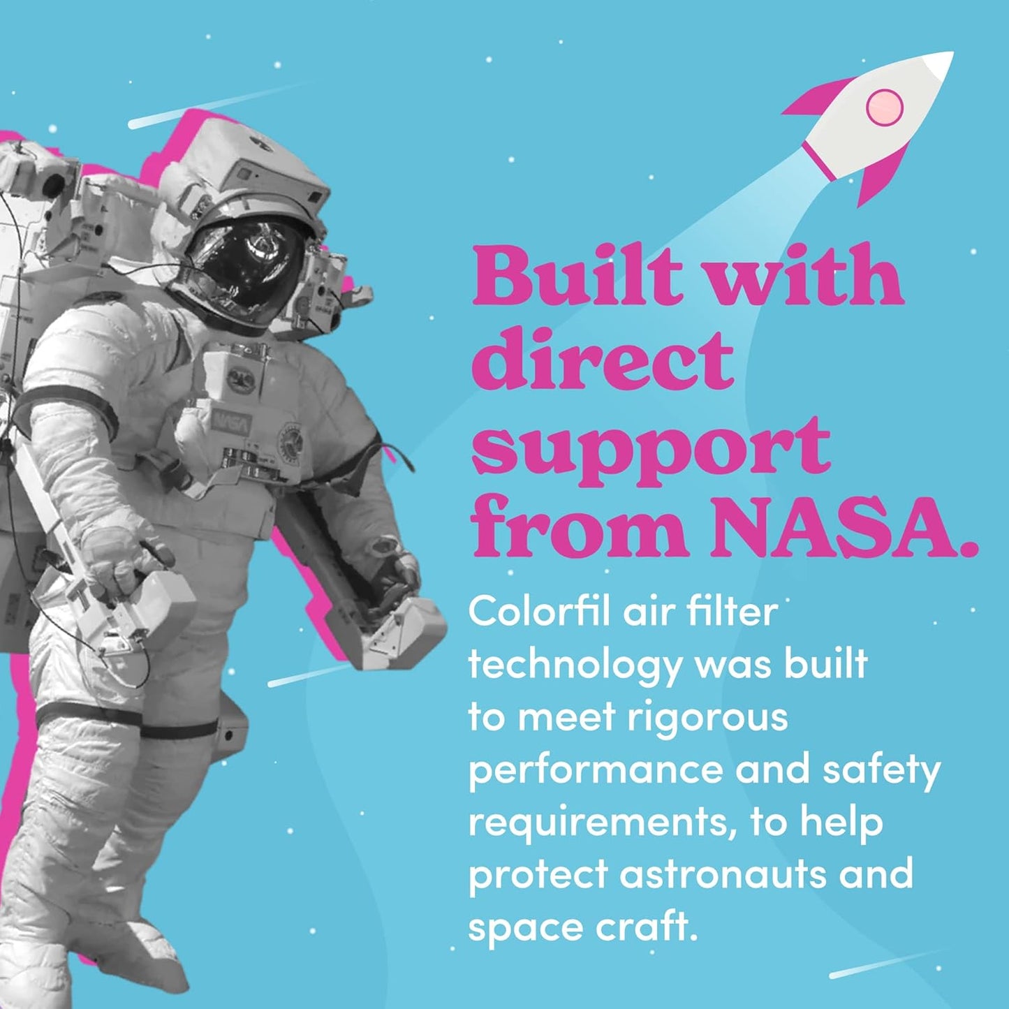 Colorfil 18x24x1 Air Filter (4-Pack) | Made in the USA | Color Changing | Remove Cat and Dog Odor | MERV 8 for Pet Hair Dander and Dust | 17.5"x23.5"x0.75" Exact Size