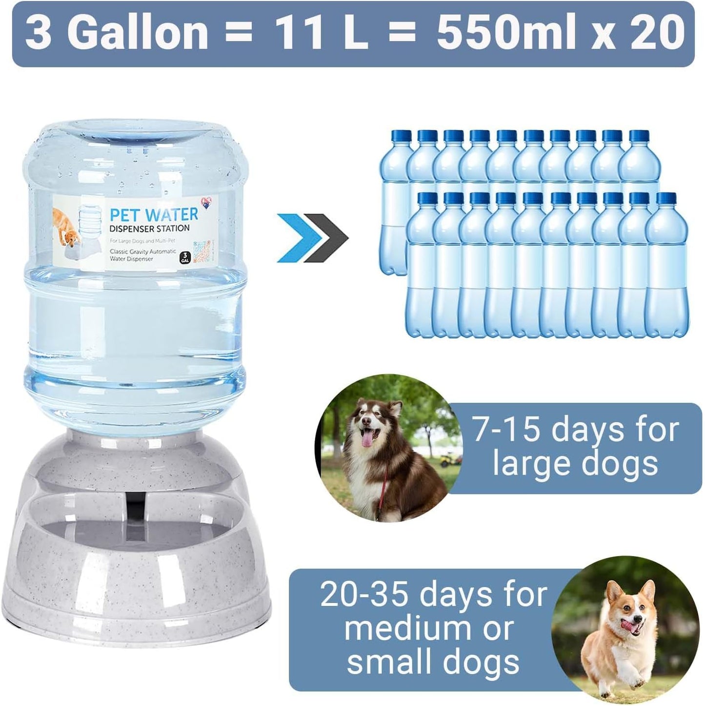 Pet Water Dispenser for Large Dogs and Multi-Pet, 3 Gallon Dog Water Bowl Dispenser, Basic Automatic Gravity Dog Cat Water Feeder, Large Capacity Pets Drinking Fountain, BPA-Free