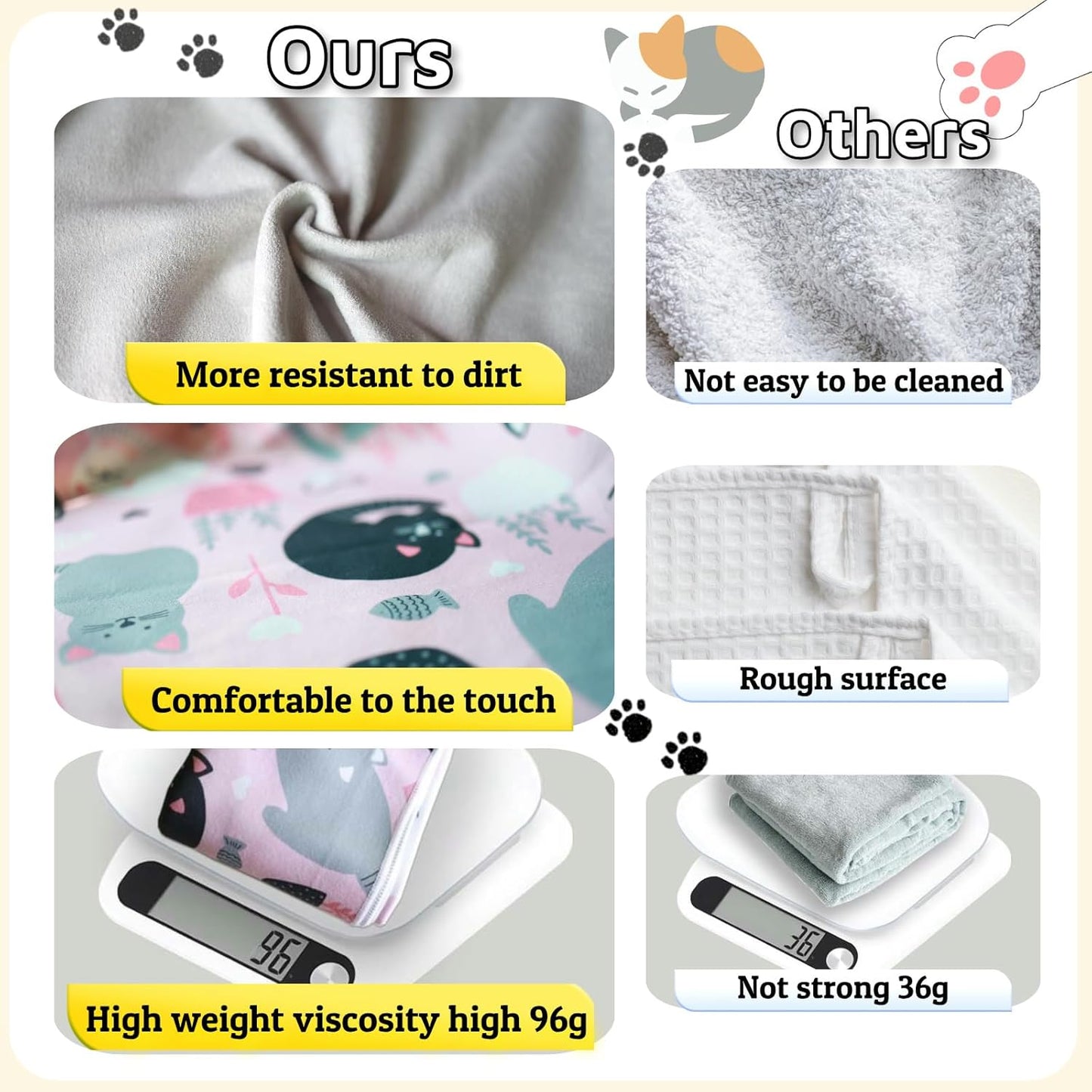 Cat Wrap for Grooming-Premium Cat Grooming Wrap Cat Restraint for Nail Clipping, Self-Adherent Soft Cat Blanket to Wrap Cat Anti-Scratch Anti-Escape Grooming Bag (Pink, XL(Within 17lbs))