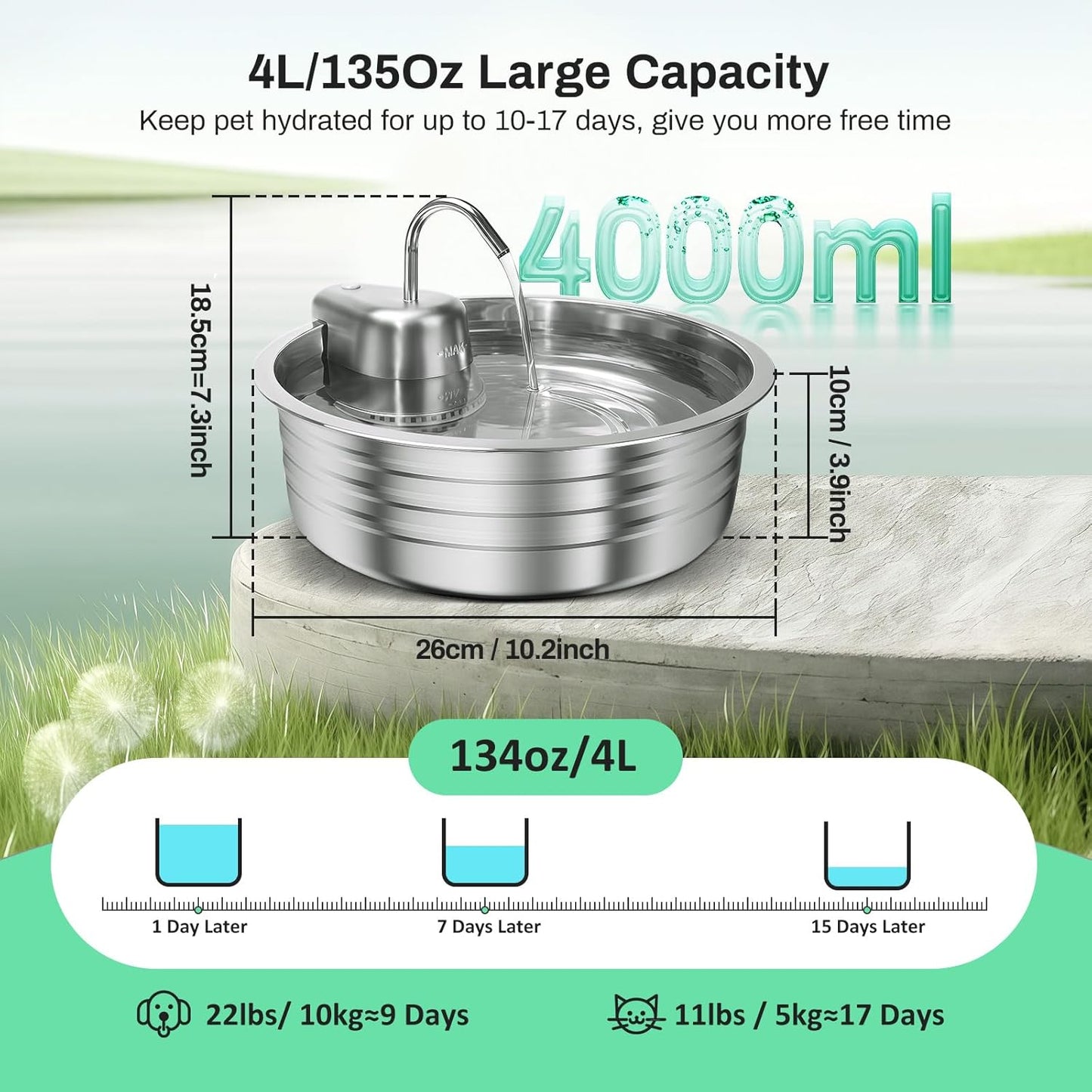 Cat Water Fountain, 4L/135OZ Stainless Steel Pet Fountain Dog Water Dispenser with 3 Filters & 3 Sponges, Dog Water Bowl Cat Drinking Fountains Watering Supplies with Ultra-Quiet Pump for Pets Indoor