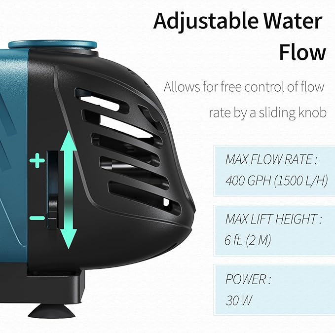 Uniclife Aquarium 400 GPH Submersible and Inline Water Pump 30W 6ft High Lift AC 120 V Quiet Adjustable Return Pump with 6 ft. Power Cord for Fish Tanks Pond Waterfalls Fountains Sumps and Gardens