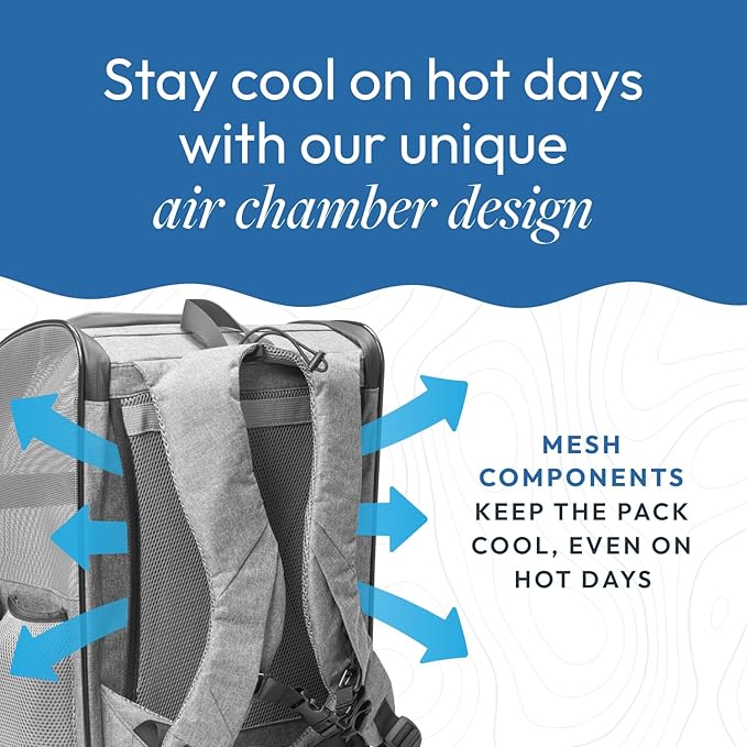 Pooch's Pick Luxury Pet Carrier Backpack