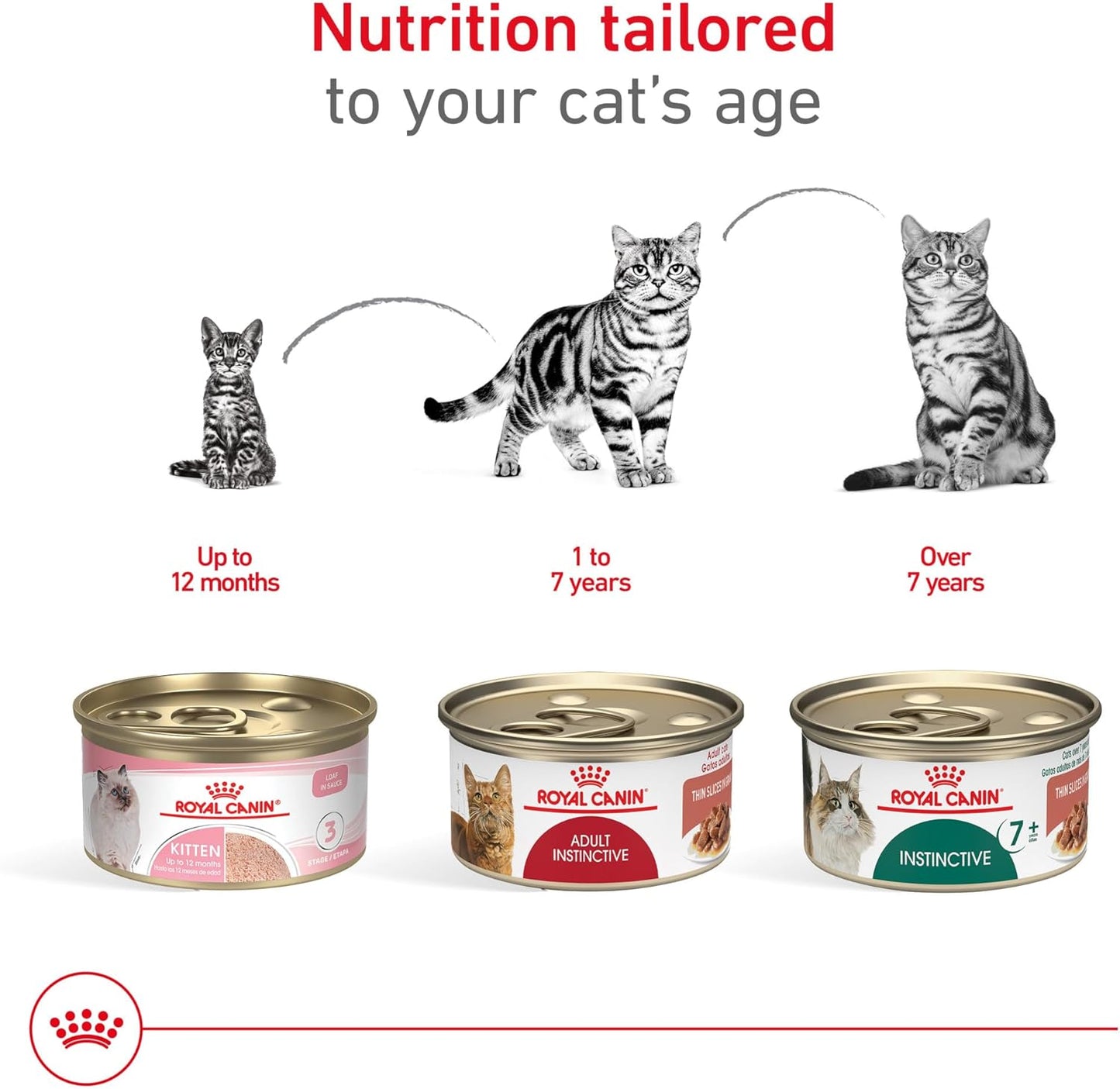 Royal Canin Feline Health Nutrition Adult Instinctive Wet Cat Food Variety Pack, 12 Pack, 2 Varieties, 3 oz Cans