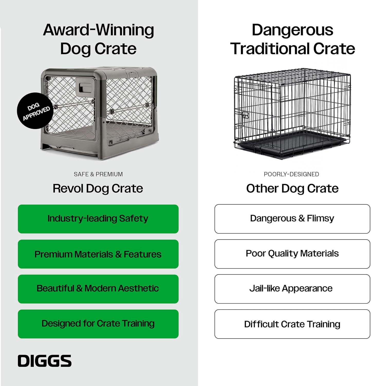 DIGGS Revol Collapsible Dog Crate with Wheels - Premium Portable Dog Crate - Safe, Stylish, and Convenient Indoor Kennel (Smoke, Large)