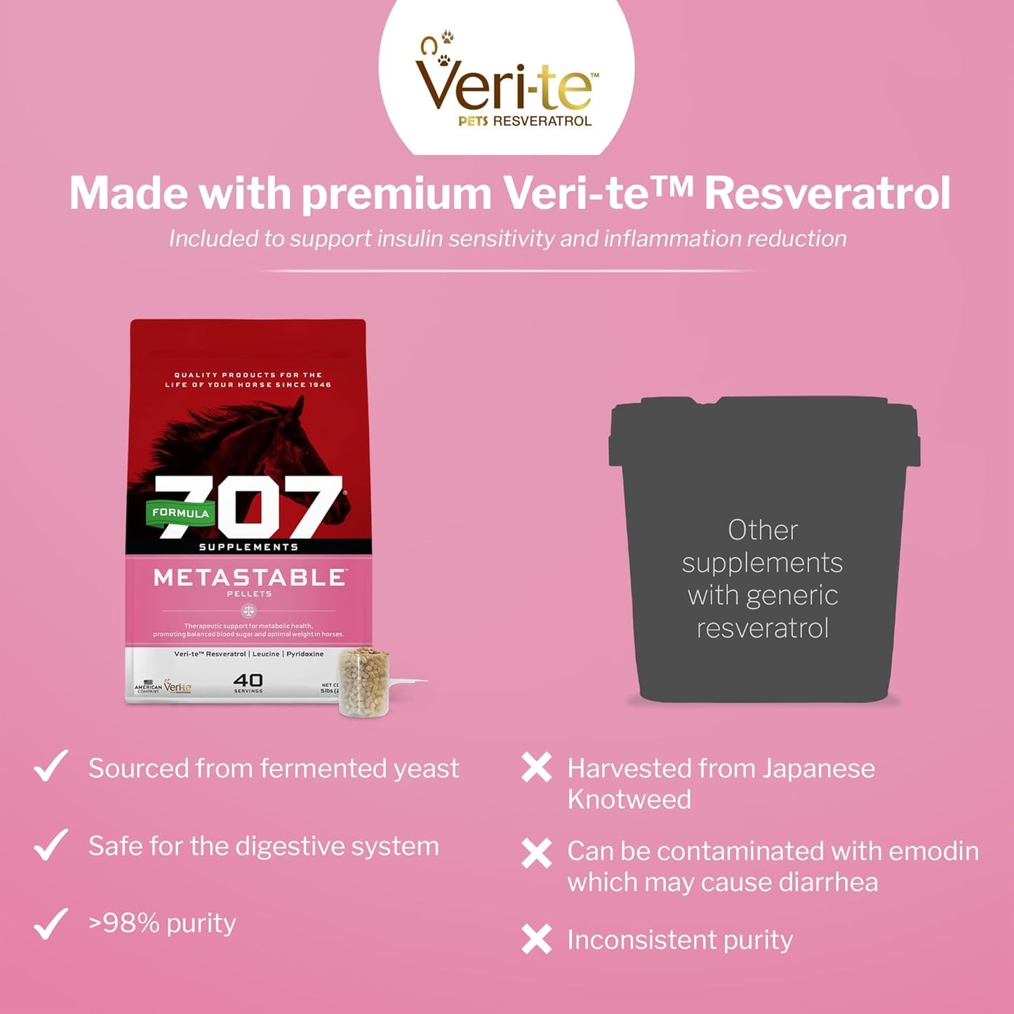 Formula 707 MetaStable Pellets for Horses 5 lb Bag – 40 Servings – University-Studied Support for Horses with Laminitis, Insulin Resistance & Metabolic Disorders