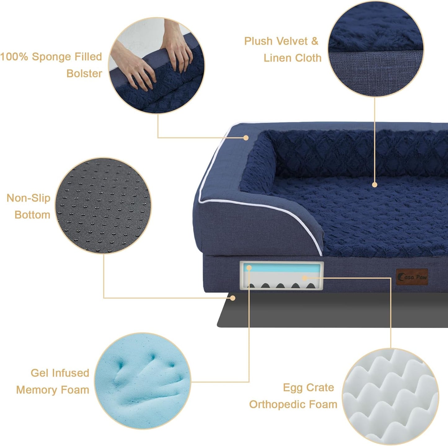 Orthopedic Waterproof Dog Bed for Extra Large Dogs, Memory Foam XL Dog Bed with Sides, Egg-Crate Foam and Non-Slip Bottom Jumbo Dogs Couch Beds with Washable Removable Cover(Jumbo,Navy Blue)