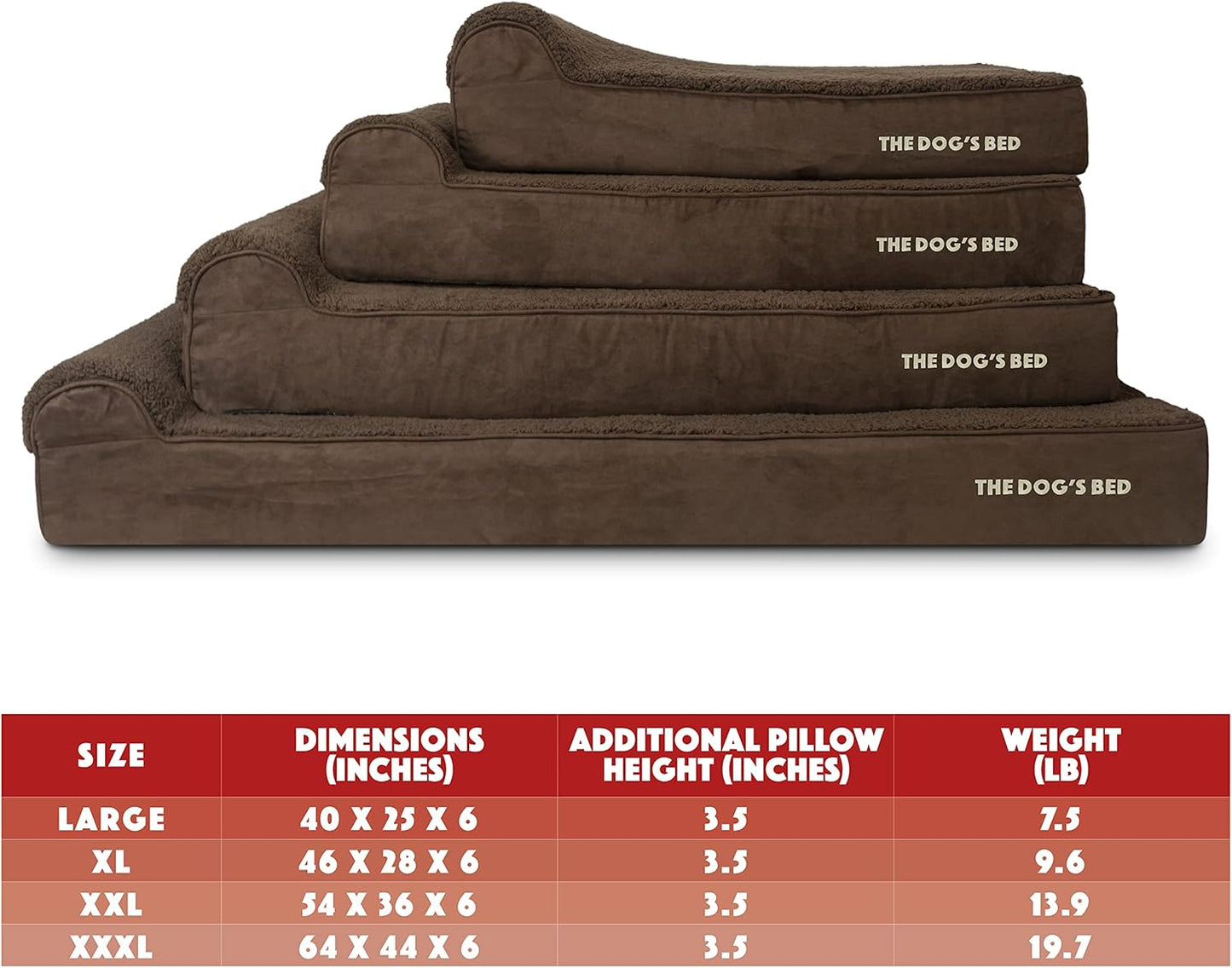 The Dog’s Bed Orthopedic Headrest Dog Bed Large Brown Plush 40x25, Memory Foam, Pain Relief forArthritis, Hip & Elbow Dysplasia, Post Surgery, Lameness, Veterinary Approved, Waterproof Washable Cover