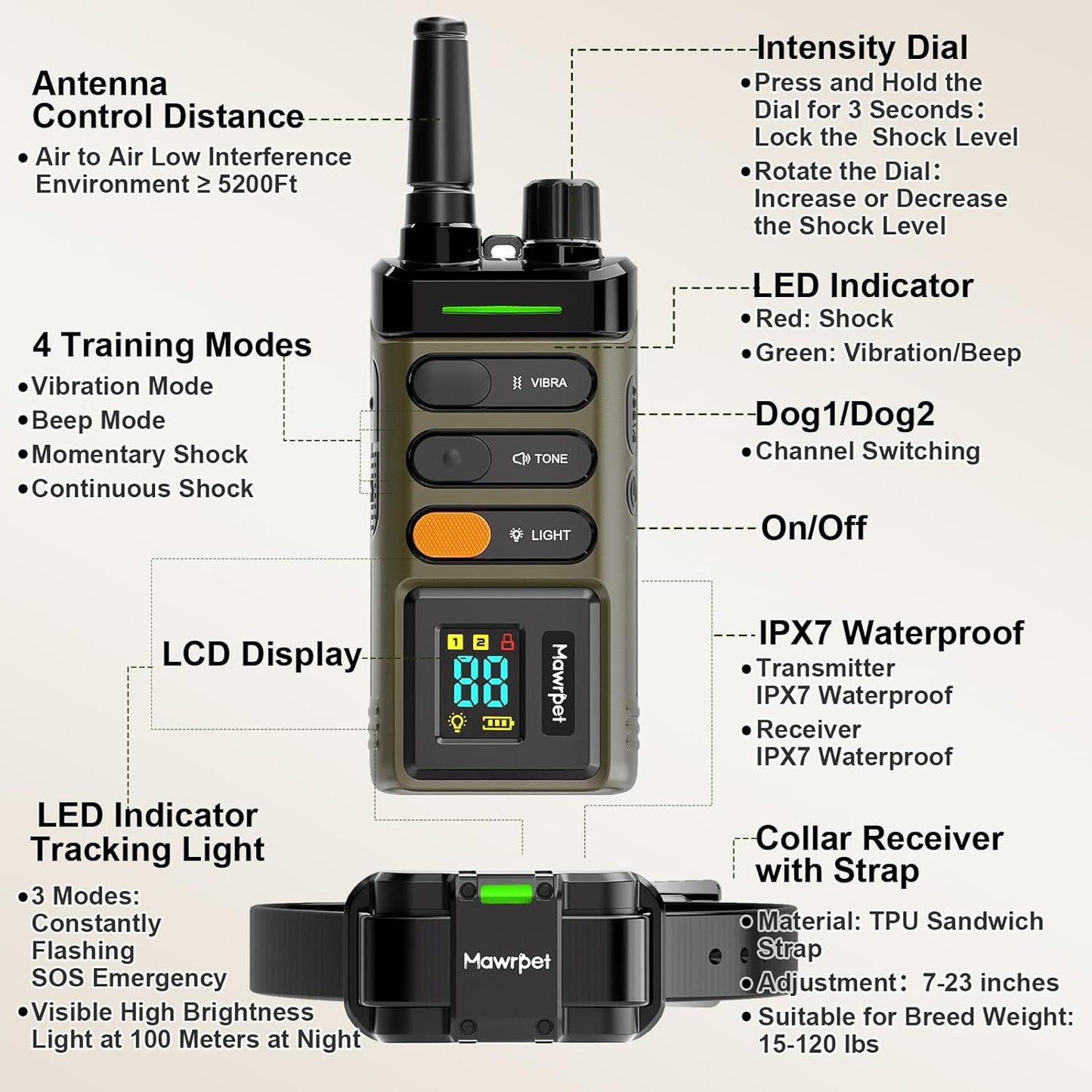 Dog Training Collar with Remote-5200FT, Dog Shock Collar with IPX7 Waterproof, Shock, Vibration, Beep, E-Collar for Dogs Training, Rechargeable, Suitable for All Breeds of 15-120lbs