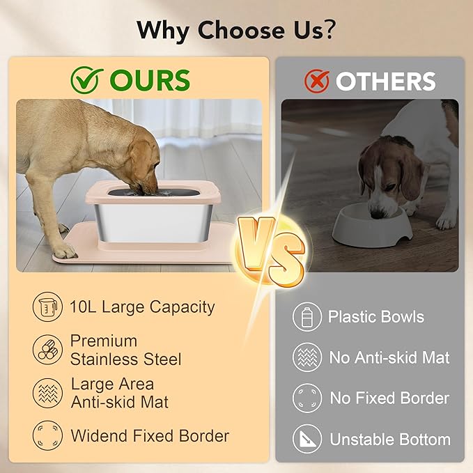 Decflow 10L Stainless Steel Dog Water Bowl, No Spill Anti-Splash Dog Bowls with XXL Silicone Mat, Spill-Proof Slow Feeder for Messy Drinkers, Heavy Duty Pet Bowls Indoor/Outdoor Use