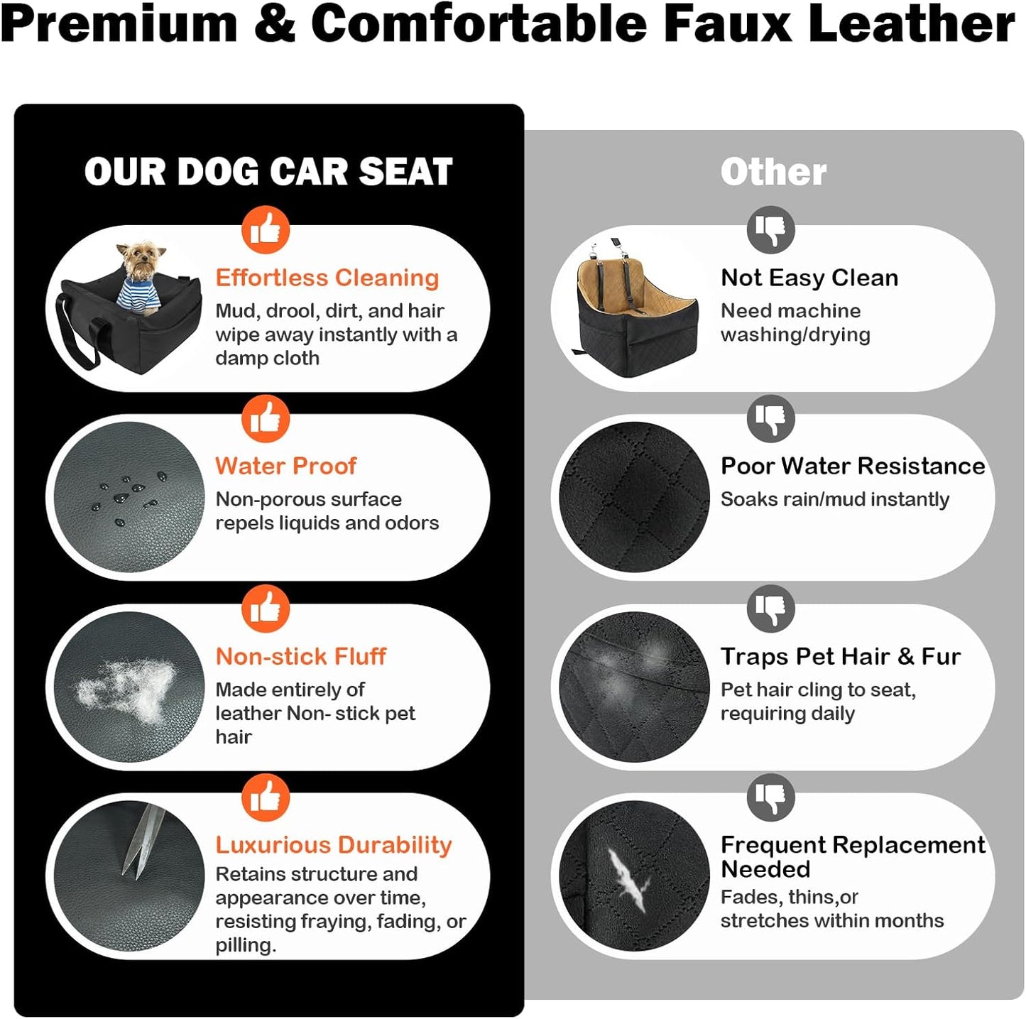 Dog Car Seat for Small Dogs, Large Leather Dog Car Bed with Storage Pocket, Waterproof PVC Leather Booster Seat Travel Bed for Front & Back Seat, Clip-On Safety Leash (Blue/Brown)