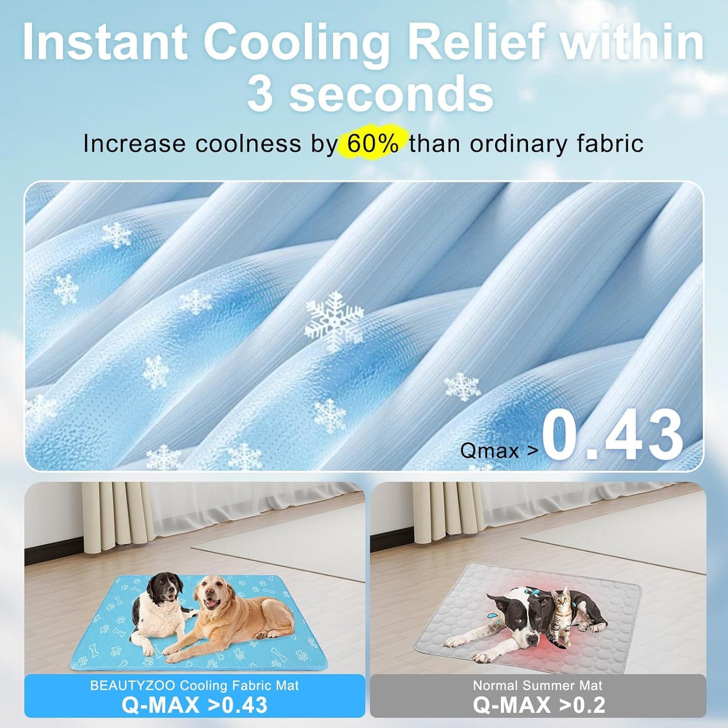 BEAUTYZOO Upgraded Dog Self Cooling Mat Ice Silk Chill Pads for Small Medium Large Dogs Q-MAX＞0.43- Summer Reusable Pet Training Pad - Absorbent Non-Slip Cool Mat for Kennels, Crates, Beds, 22" x 28"