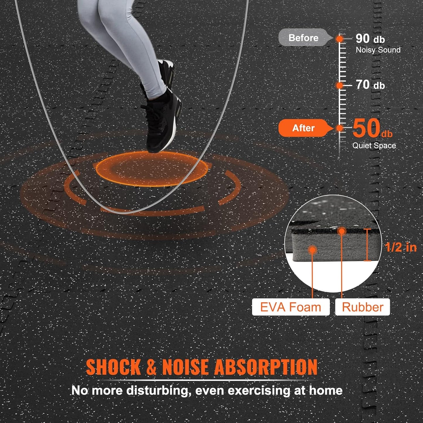 VEVOR 0.56 inch Thick 25 PCS 100 sq.ft Gym Floor Mats, 25" x 25" EVA Foam & Rubber Gym Flooring Workout Floor Mats, Waterproof Exercise Puzzle Flooring for Gym, Home, Garage, Baseme