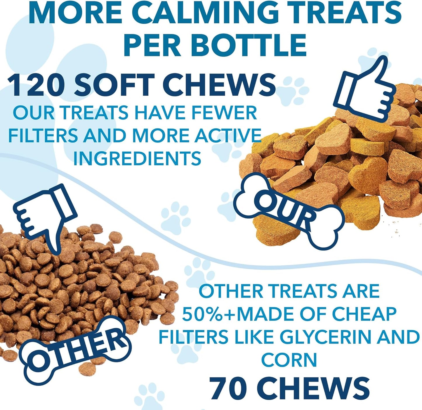 Hemp Calming Chews for Dogs with Anxiety and Stress - Anxiety Relief Chews for Storms, Fireworks, Thunder, Barking, Separation - Valerian, L-Tryptophan, Hemp Oil - Peking Duck- 120 Dog Calming Treats