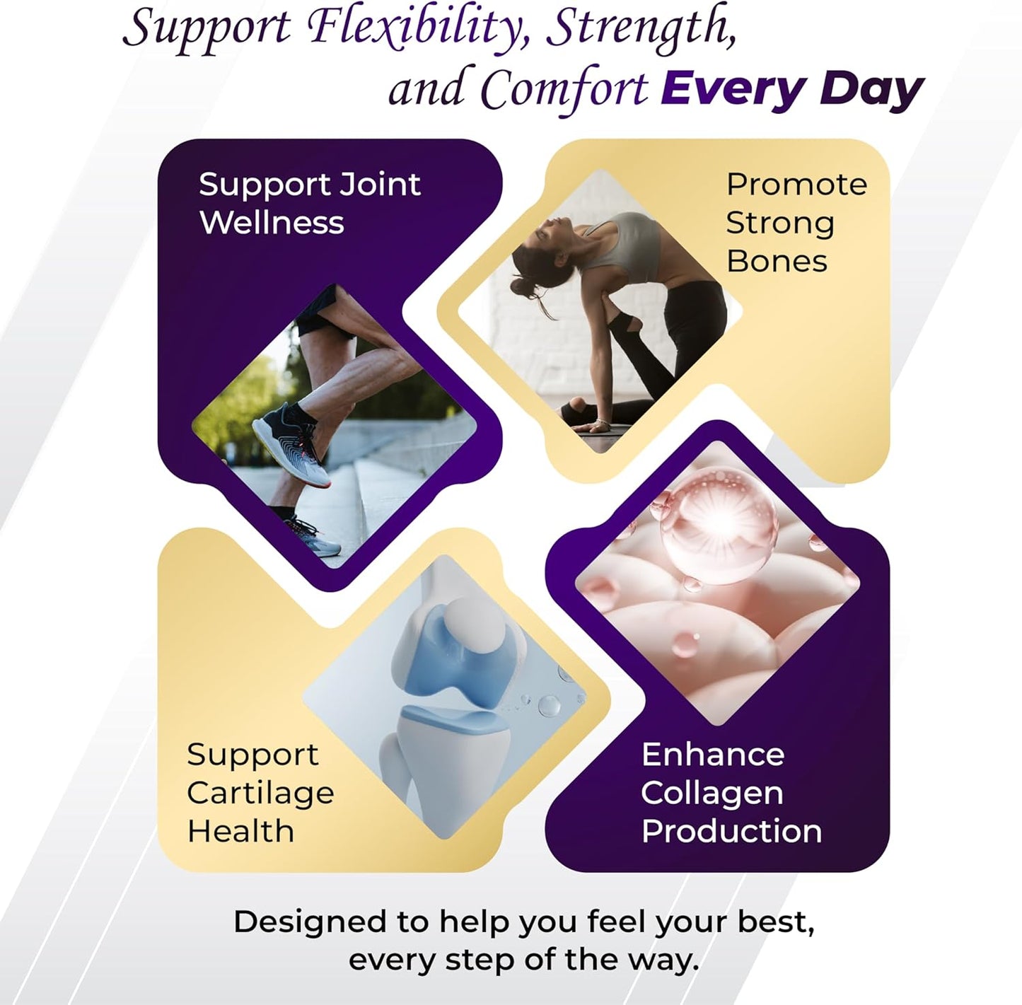 GriMed Glucosamine 12,000mg - X12 Power with MSM, Chondroitin, Collagen, Turmeric for Joint Wellness, Strong Bones, Cartilage Support - USA Made & Tested