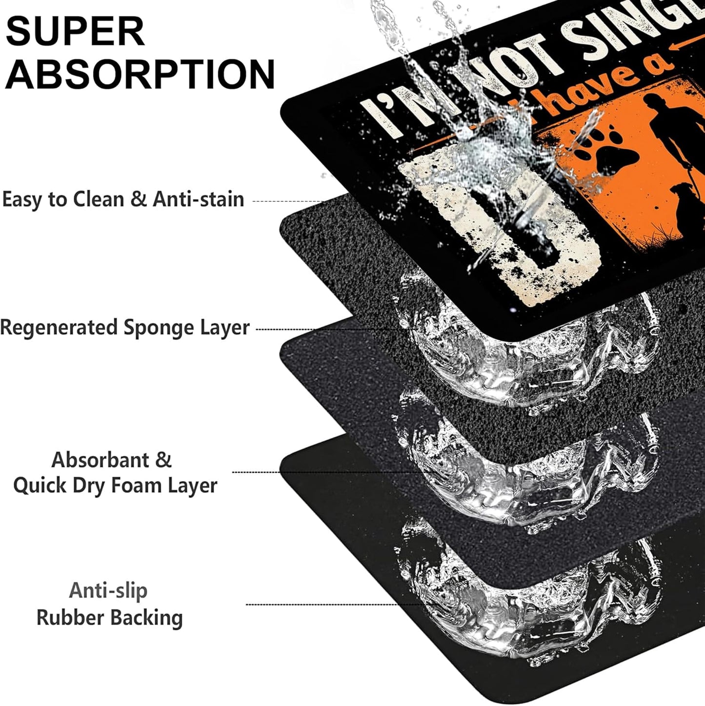 Not Single Dog Pet Cat Dog Food Mat-Absorbent Quick Dry Feeding Placemat for Water and Food, No Stains Rubber Base Mat for Indoor Use, Pet Accessories 12"x20"