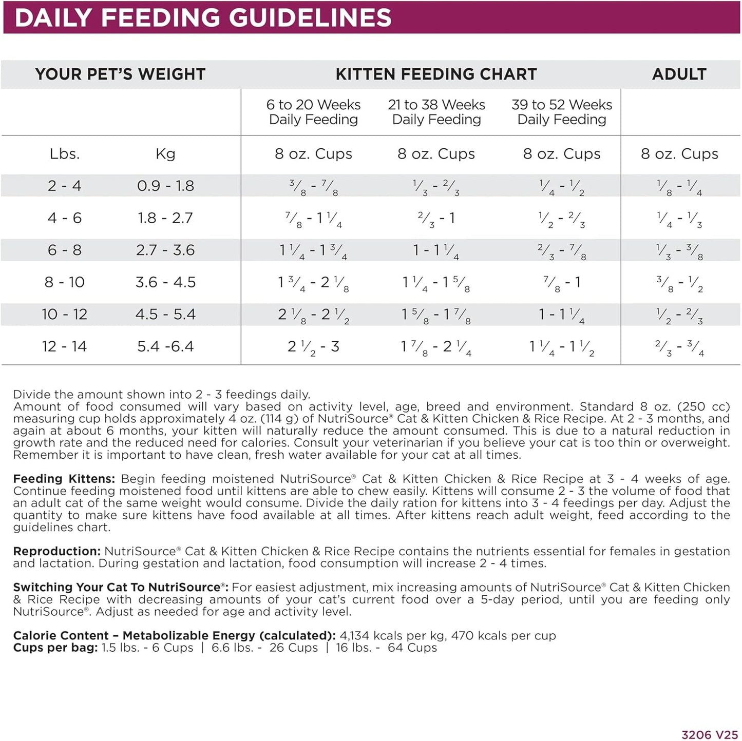 NutriSource Cat & Kitten Food, Chicken and Rice, 4LB