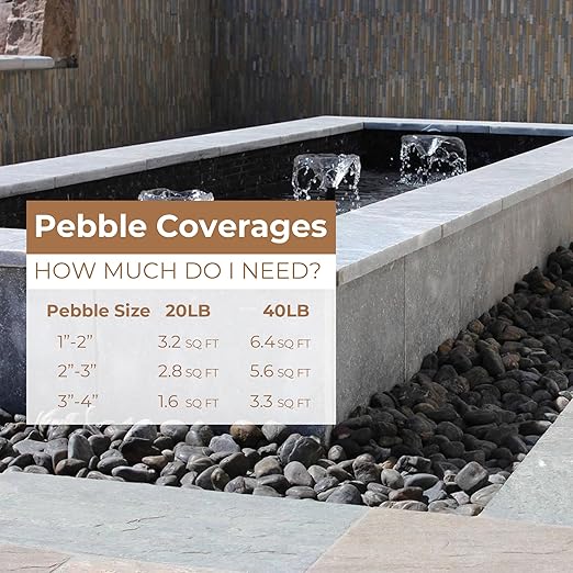 Large Black River Rocks 40lbs, 3-4 Inch Natural Unpolished Bulk Pebbles for Landscaping, Hand-Picked Premium Stones for Garden Design Fish Tank, Pathways and Backyard