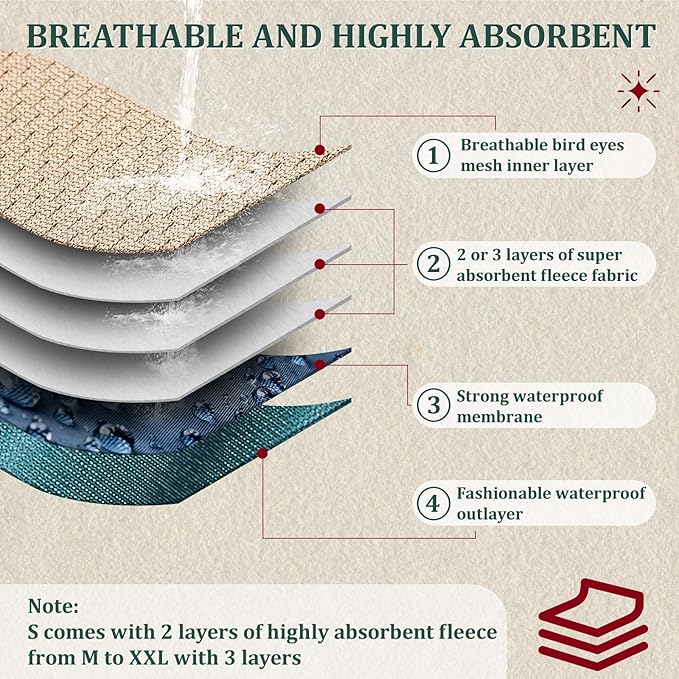 Reusable Dog Diapers Male, Premium Washable Belly Bands for Dogs Medium, Pack of 5, High Absorbing Male Dog Wraps for Doggie & Puppy in Incontinence or Excitable Urination and Training(M)