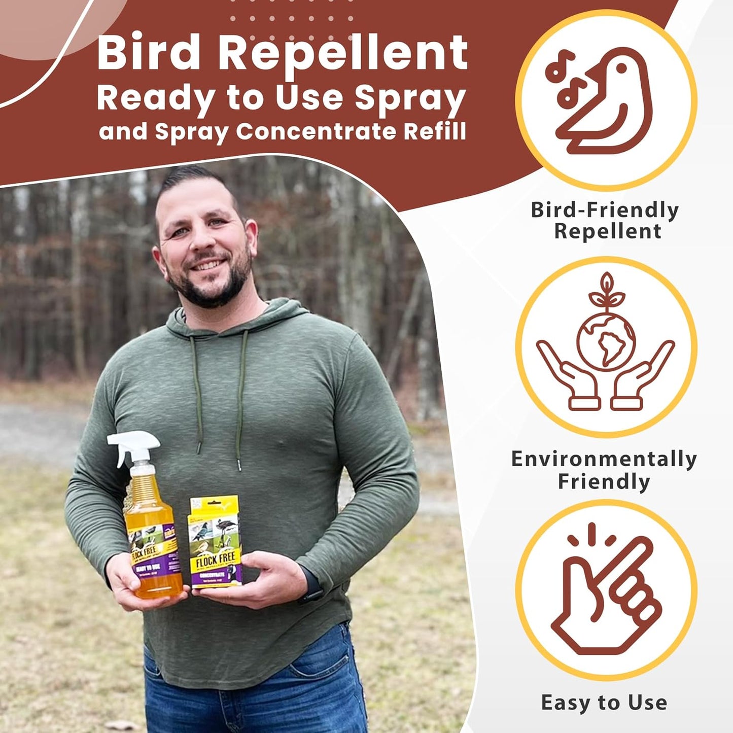 Bird Repellent Spray Bundle, Ready to Use Bird Spray 32oz + Concentrate 4oz Refill