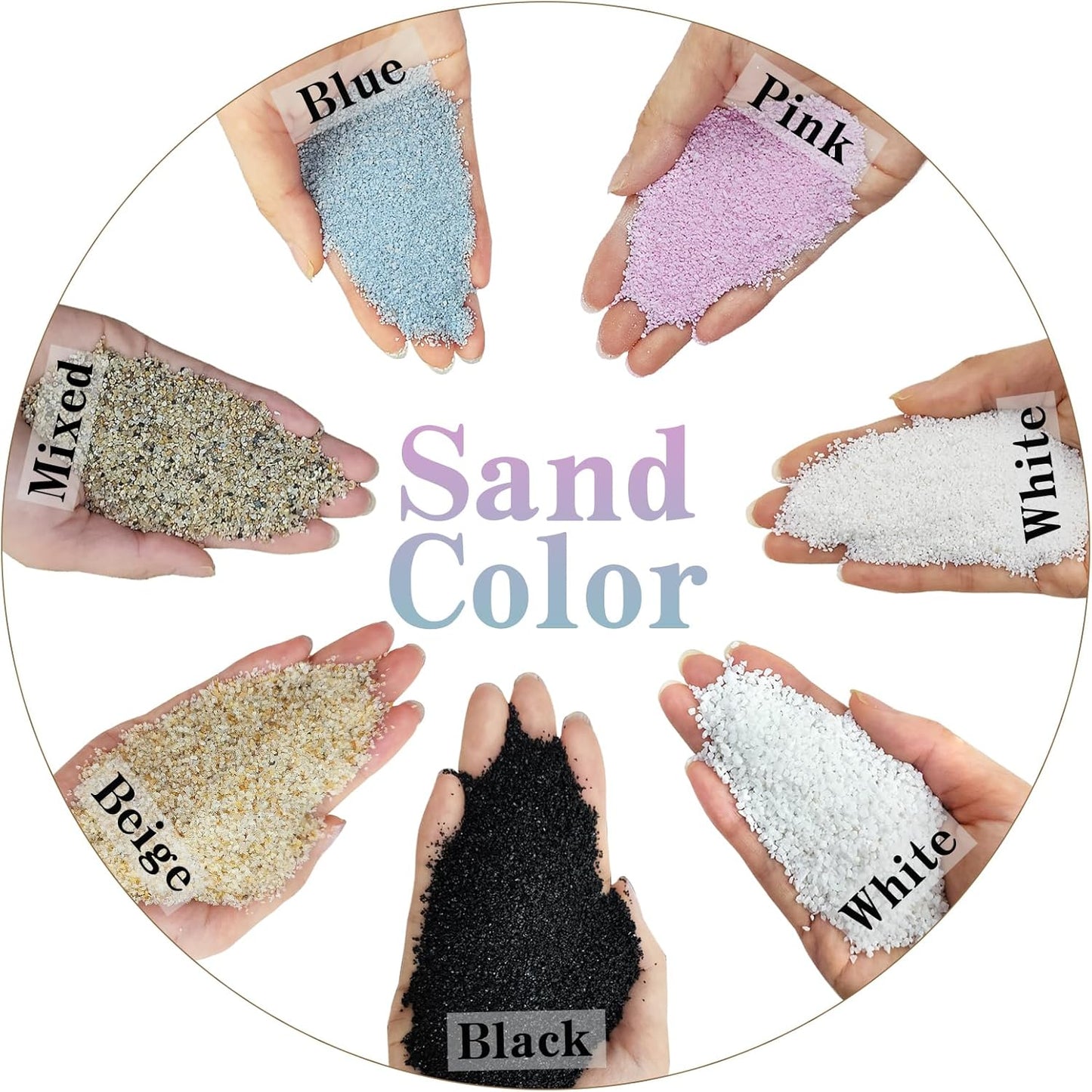 20 lbs Aquarium White Sand, 0.4-0.8 mm Mini Aquarium Gravel for Fish Tank. Decorative Sand for Fish Tank, Paintings, Plants Potted, Fire Pits, Candle, Vase and Crafts
