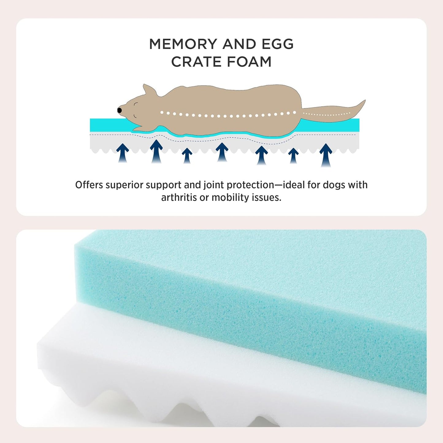 Bedsure Orthopedic Dog Bed for Large Dogs - Thick Flat Memory Foam Pet Mattress with Removable Washable Cover and Egg Crate Foam, Suitable for Pet Up to 65 lbs, 36x27x3.5 Inches, Black