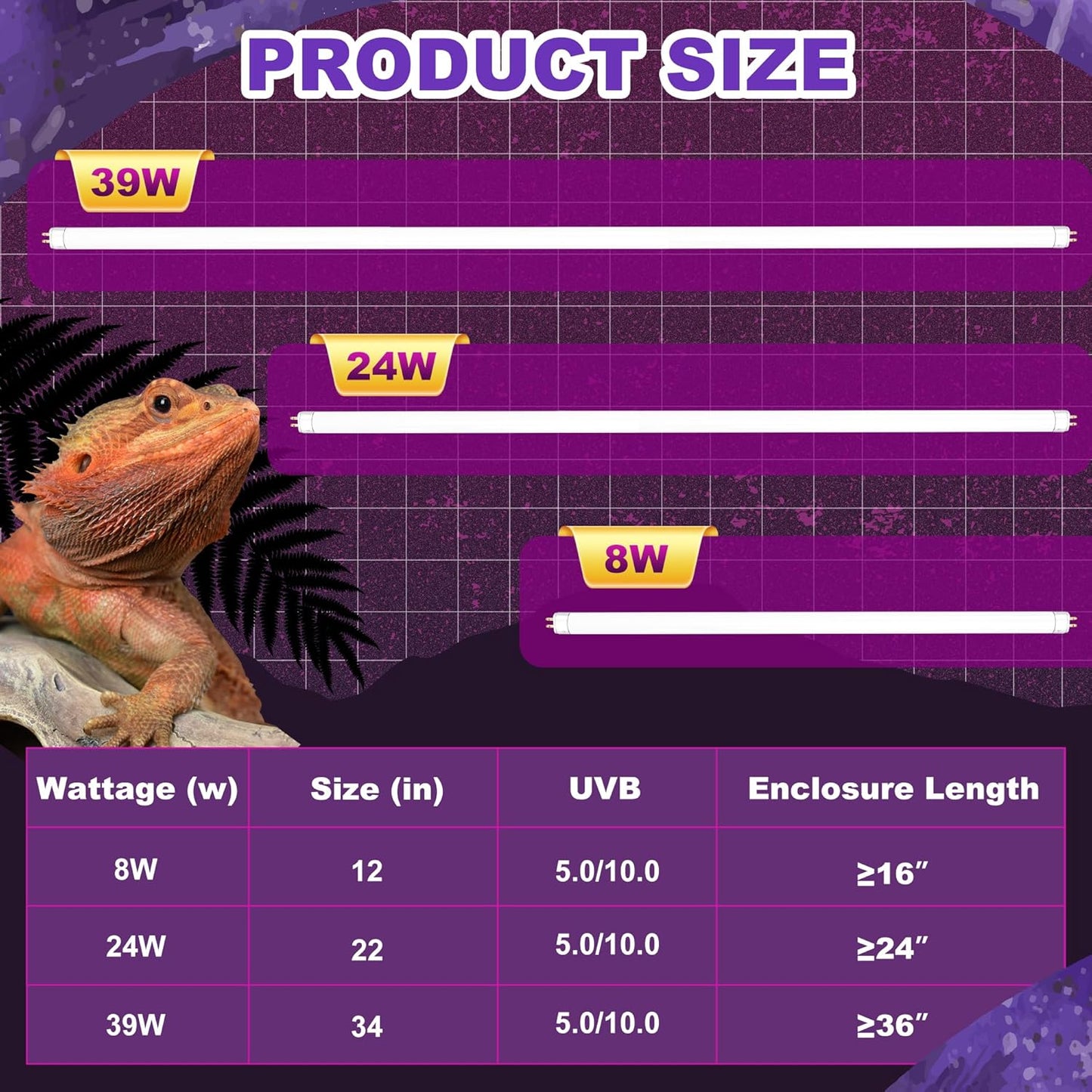 10.0 UVB Light for Reptiles, T5 HO 8 Watt Reptile Lamp Tube, Pack of 2 Fluorescent UVB Bulb, Basking Light for Bearded Dragon, Simulate Natural Sunlight for Reptiles and Amphibians