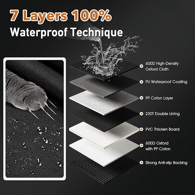 Dog Cover for Car Backseat with Crossbar Design, Hard Bottom Car Seat Cover for Dogs with Back seat Extender, Waterproof Dog Hammock for Full-Size SUV, and Truck