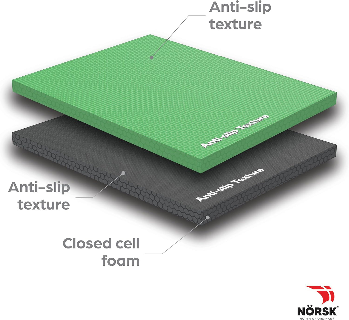 Norsk Reversible Kids Puzzle Play Mats 1/2" Thick EVA Interlocking Foam Tiles (Multicolor/Black 20 Tiles - 80 sq. Ft. 1/2" Thick)