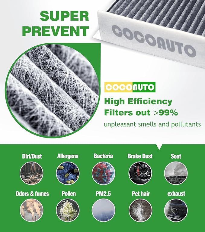 (1.5L Gas) COCOAUTO Engine & Cabin Air Filter Kit for CRV 1.5L Gas Only (2023-2025), NOT for Hybrid /2.0L! Fits Civic 1.5L (2022-25), Replace 1722064AA00, PA99892, A21805, 80292TF0G01