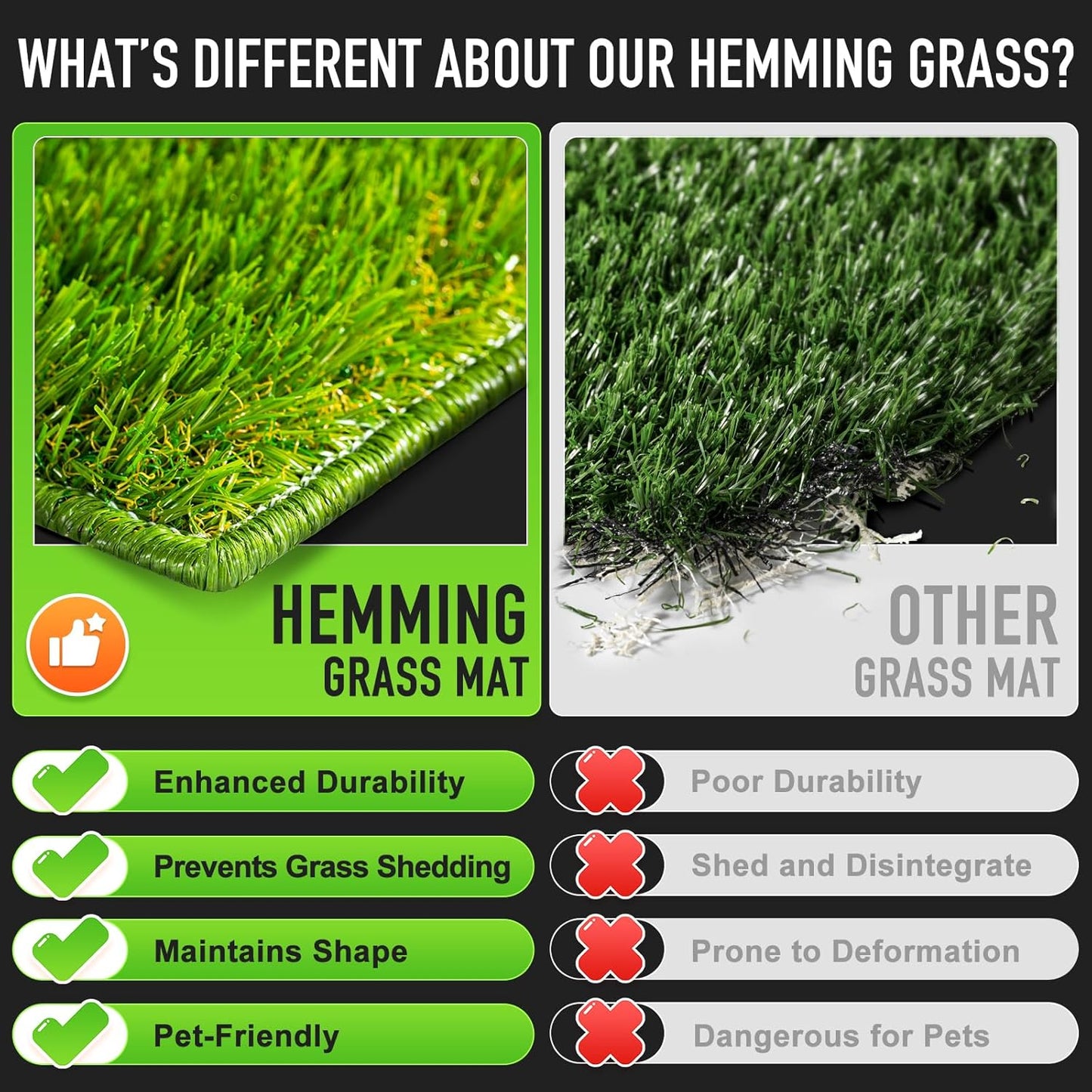 Hompet Artificial Grass for Dogs, 40"x26", Professional Dog Grass Mat, Easy to Clean with Drainage Holes, Potty Training Pad and Replacement Fake Grass Turf, Outdoor Rug Patio Lawn Decoration