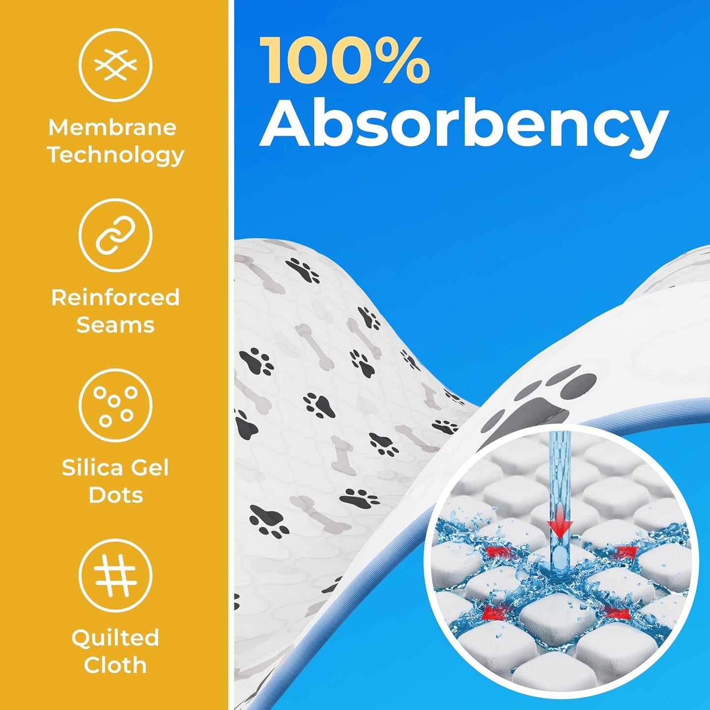 GREEN LIFESTYLE Washable Pee Pads for Dogs - Waterproof Reusable Puppy Pads with Anti-Slip Backing, Pet Training Pad for Puppy Playpen, Crate, Whelping Box, Potty Training (Pack of 24 - 41x41)