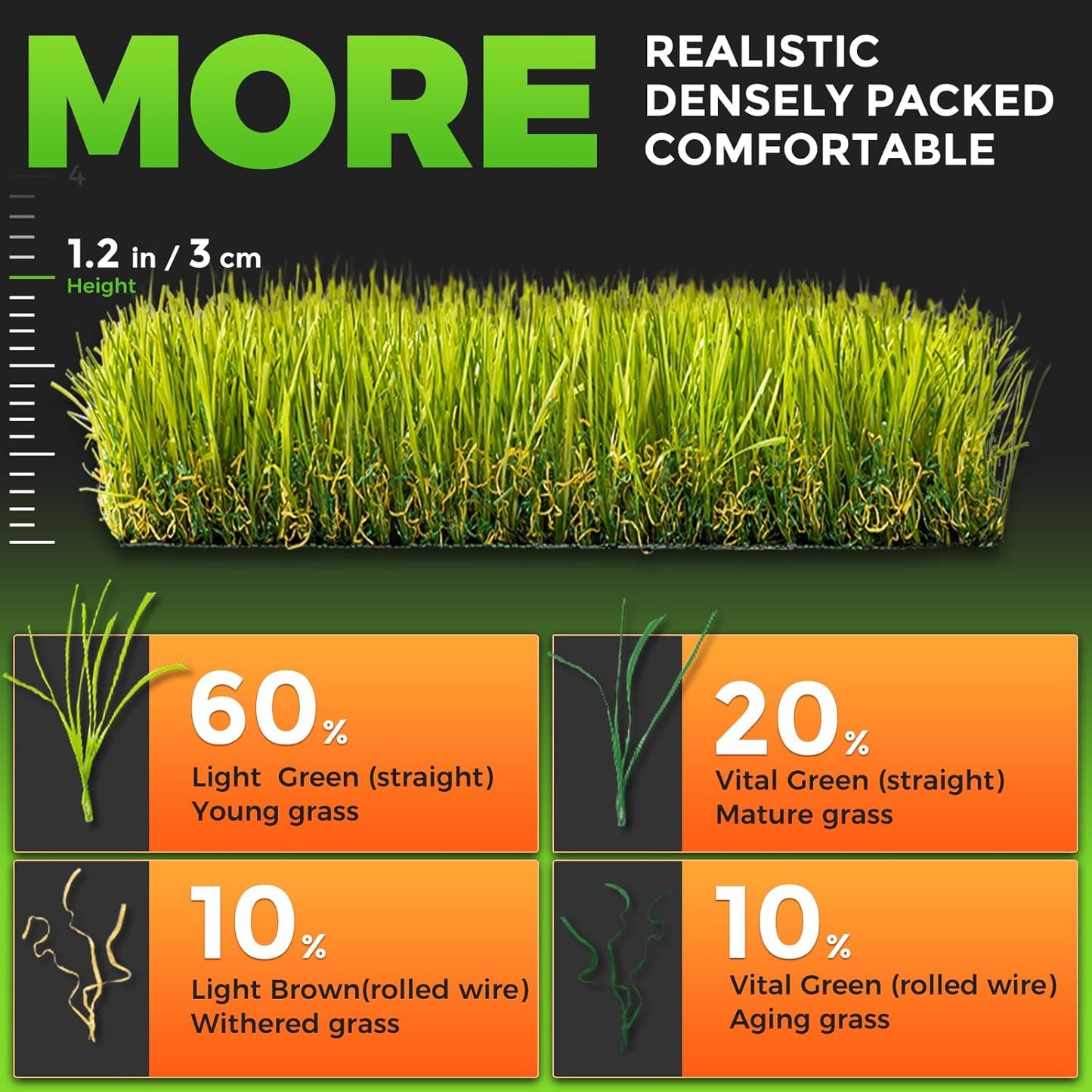 Hompet Artificial Grass for Dogs, 45"x27.5", Professional Dog Grass Mat, Easy to Clean with Drainage Holes, Potty Training Pad and Replacement Fake Grass Turf, Outdoor Rug Patio Lawn Decoration