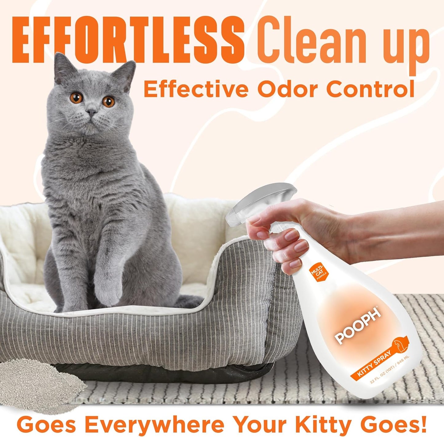 POOPH Kitty Spray - Odor Eliminator, 32oz - Dismantles Odors on a Molecular Basis, Cats, Freshener, Eliminator, Urine, Poop, Pee, Deodorizer, Fresh, Clean, Furniture, Potty, Safe - 2 Pack