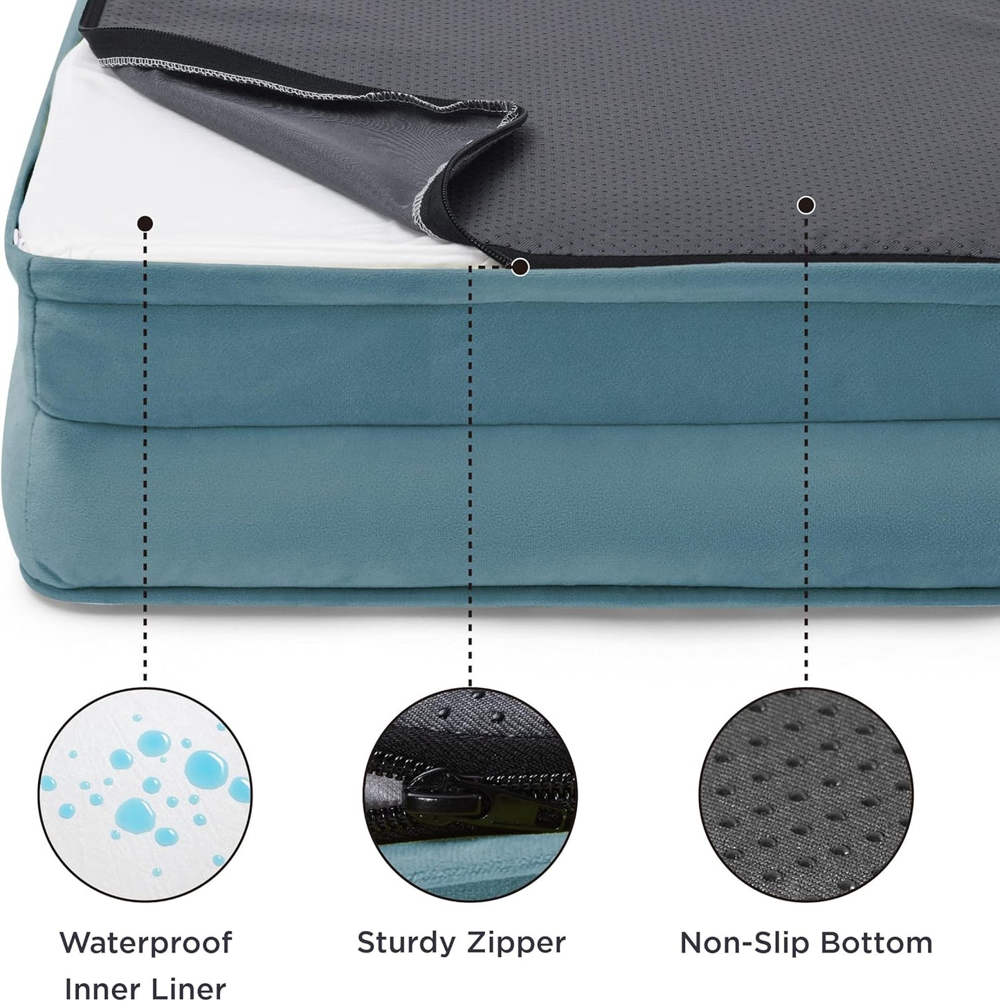 Bedsure Orthopedic Dog Bed Medium Size Dogs - Washable Medium Dog Cat Bed Waterproof, Comfort Pet Couch Sofa with Washable Removable Cover, Pets Bed with Nonskid Bottom, Dune Haze Blue, 28"