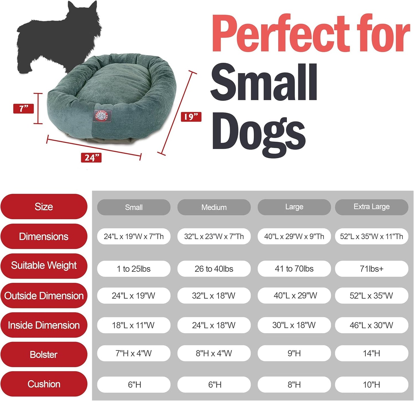 Majestic Pet Villa 24 Inch Shredded Memory Foam Dog Bed for Small Sized Dogs 24x19x7 Inch–Orthopedic Dog Bed - Durable Pet Bed - Washable Small Pet Bed with Head Support-Azure